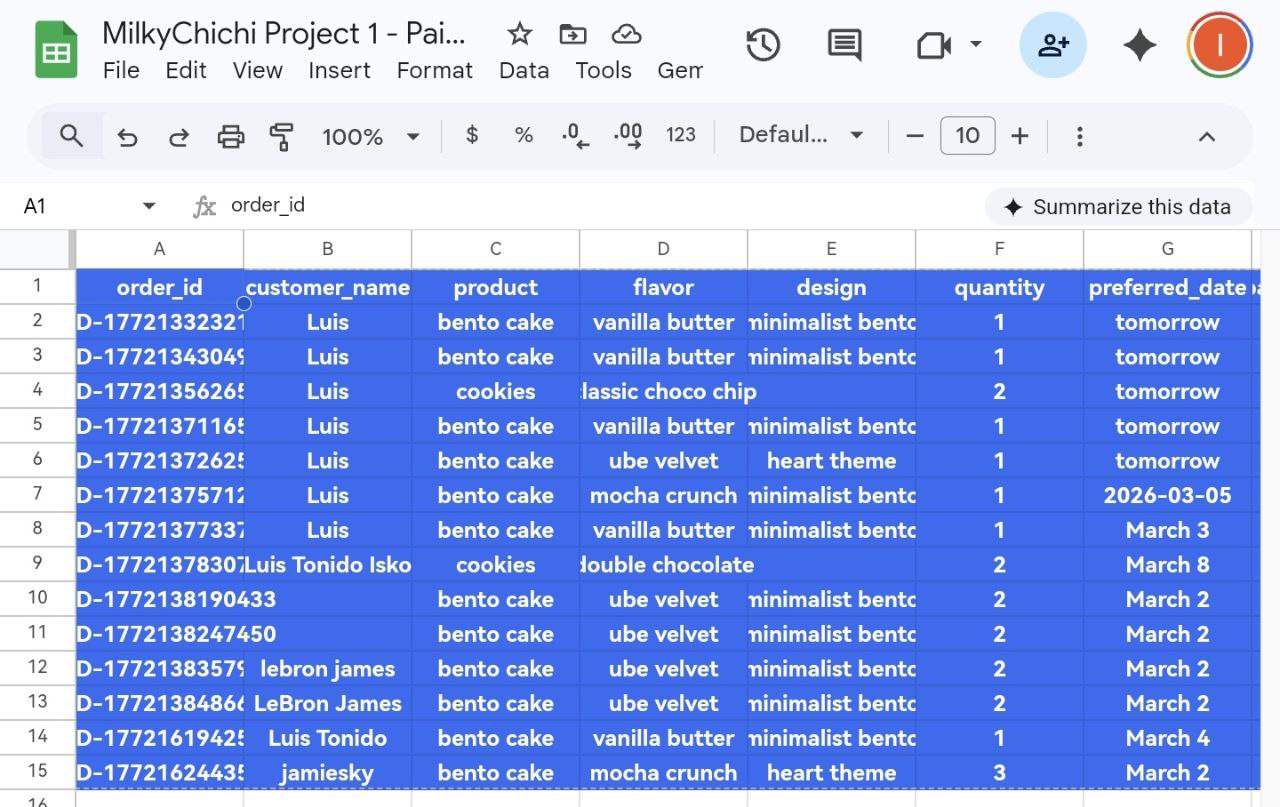 MilkyChichi CRM sheet