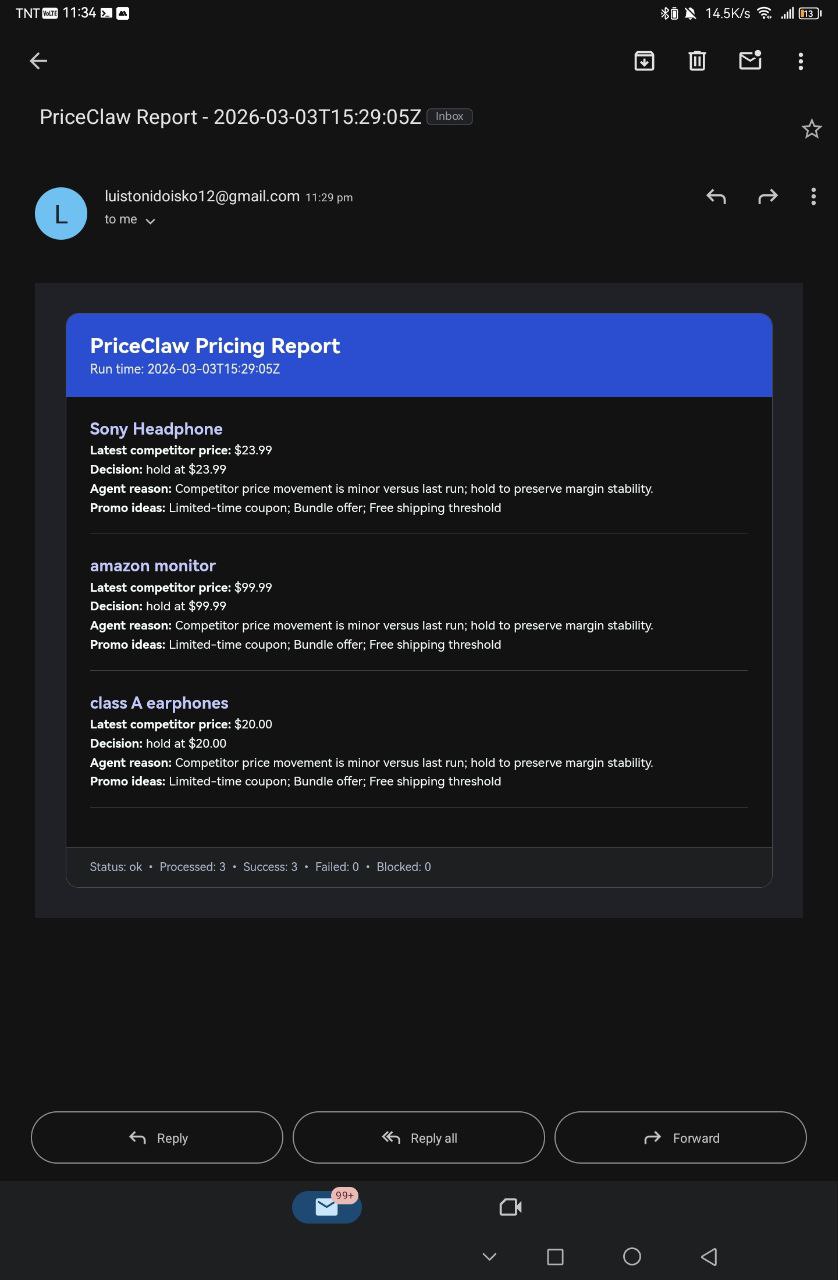 PriceClaw Gmail HTML report
